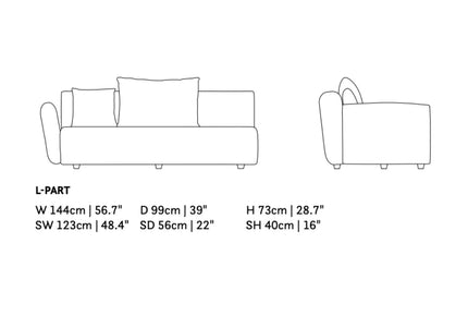 SUNS tuinmeubelen SUNS | Fiora | 2-Zits Sofa |
