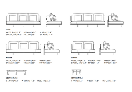 SUNS tuinmeubelen Suns | Rios | Lounge Set |