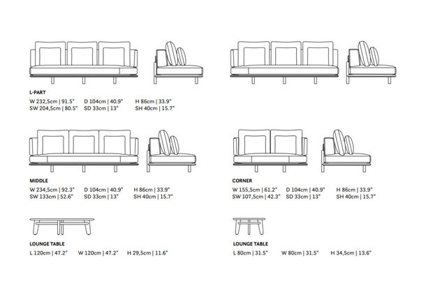 SUNS tuinmeubelen Suns | Rios | Lounge Set |
