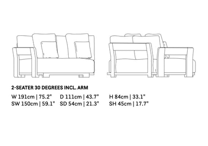 SUNS tuinmeubelen Suns | Vento | 30° Loungeset |