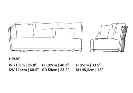 SUNS tuinmeubelen Suns | Vivaro | Loungeset |