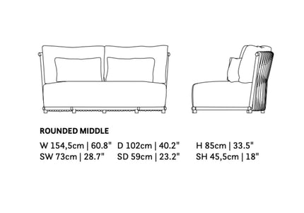 SUNS tuinmeubelen Suns | Vivaro | Loungeset |