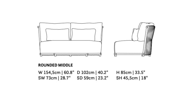 SUNS tuinmeubelen Suns | Vivaro | Loungeset |