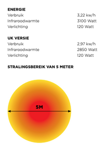 Heatsail Dome | Heater | Wandmodel |