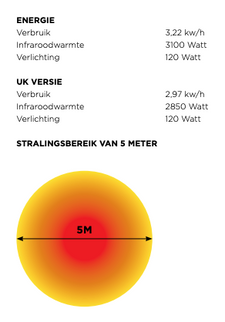 Heatsail Dome | Heater | Wandmodel |